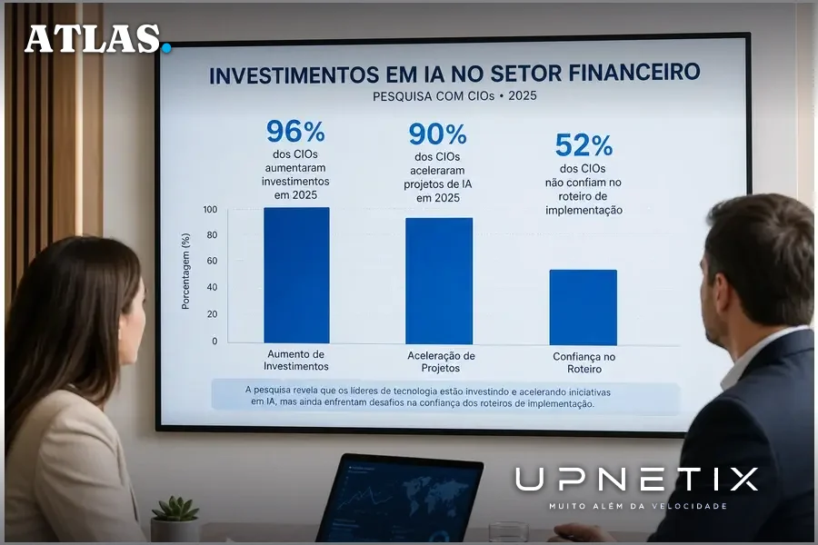 Gráfico de barras mostrando percentuais do relatório Logicalis CIO Report 2026 sobre IA no setor financeiro