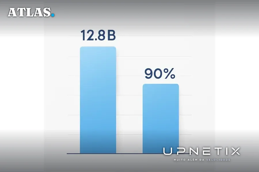 Gráfico digital mostrando crescimento do mercado de programação com IA e adoção por desenvolvedores.