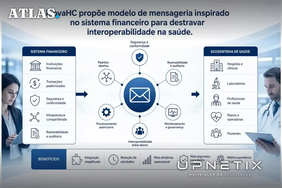 InovaHC propõe modelo de mensageria inspirado no sistema financeiro para destravar interoperabilidade na saúde