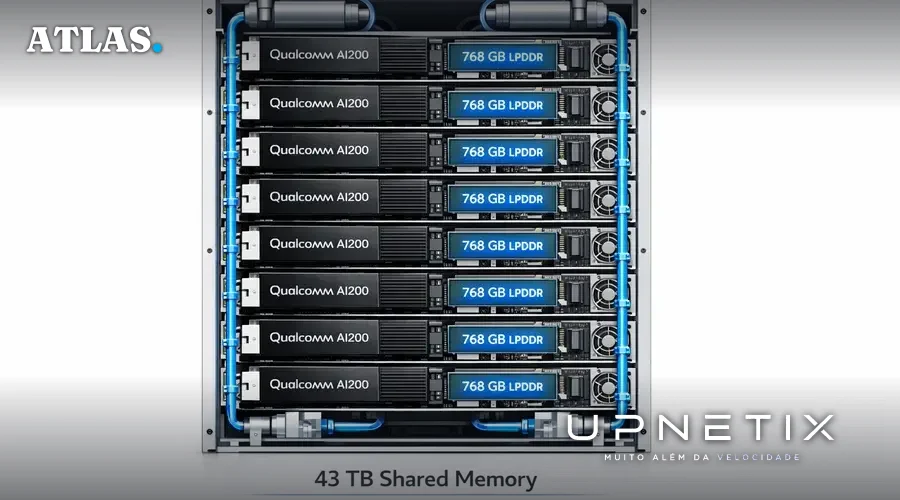 Rack de data center com placas Qualcomm AI200 destacando a configuração de memória compartilhada e resfriamento líquido.