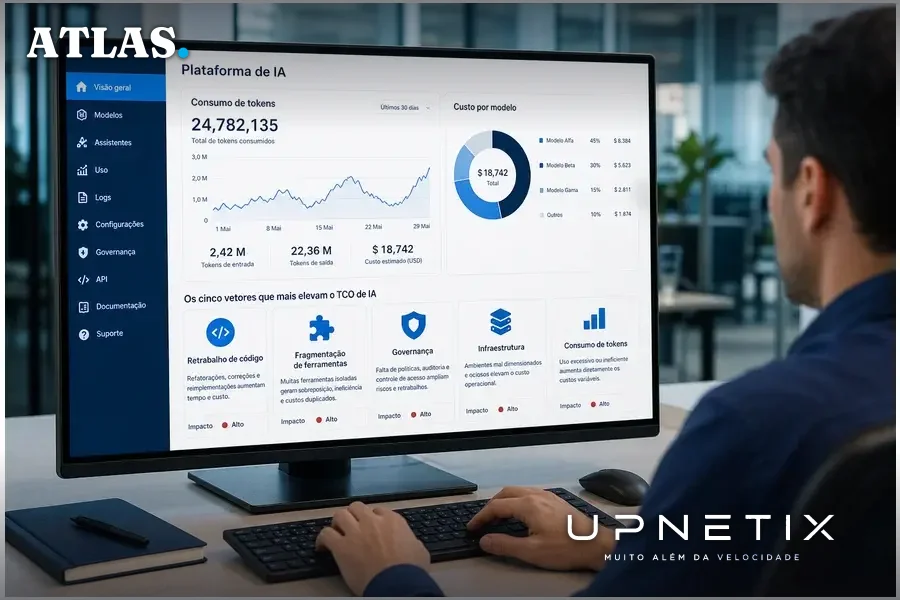 Tela de plataforma de IA com indicadores de consumo de tokens e ícones representando vetores de custo