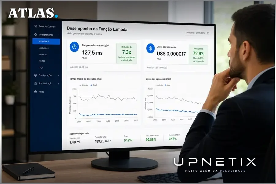 Dashboard do AWS Lambda com dados reais de redução de tempo e custo usando CPUs Xeon para IA.