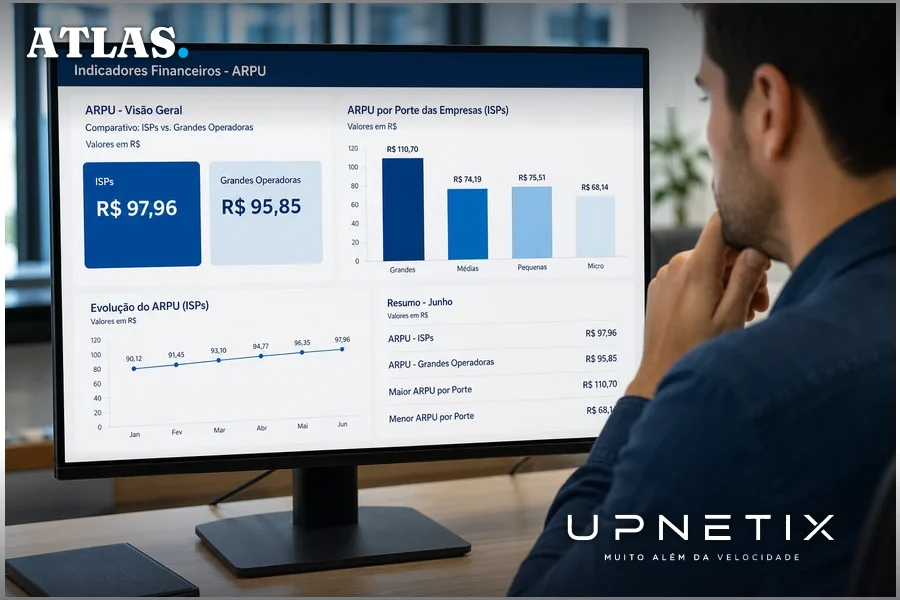 Painel digital corporativo com indicadores de receita média por usuário (ARPU) detalhados para ISPs e grandes operadoras, incluindo segmentação interna dos ISPs.