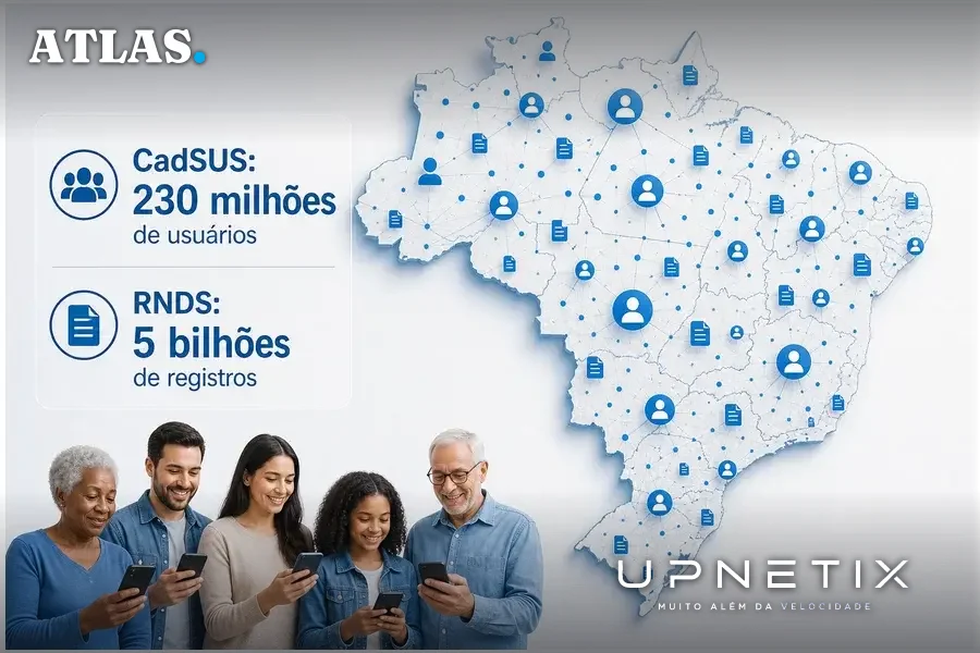 Mapa do Brasil ilustrando a abrangência dos dados do SUS na nuvem nacional.