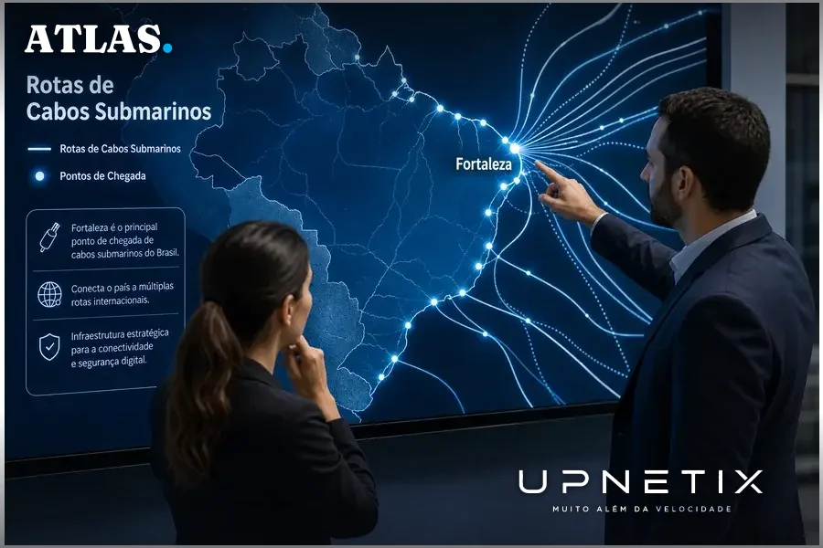 Mapa do Brasil destacando Fortaleza como hub de cabos submarinos com múltiplas rotas