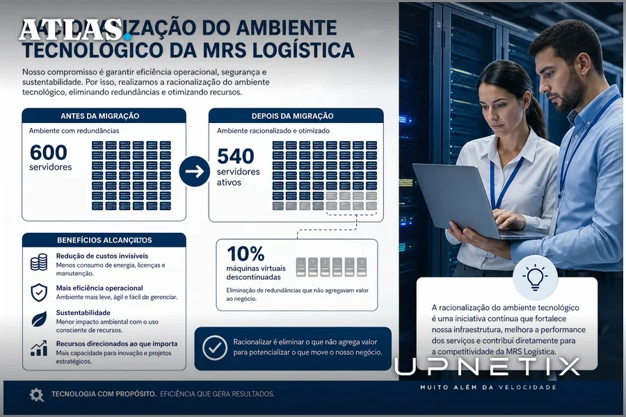 Diagrama realista ilustrando a redução de workloads e racionalização dos servidores da MRS Logística