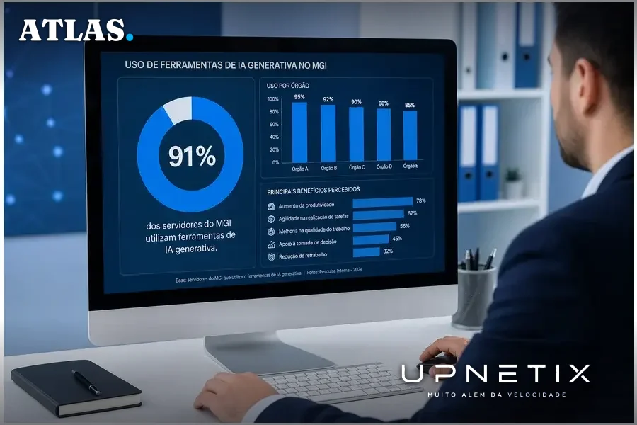 Gráfico digital mostrando 91% dos servidores do MGI usam IA generativa