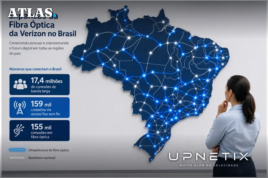 Mapa conceitual da expansão da fibra óptica e conexões de banda larga da Verizon no Brasil.