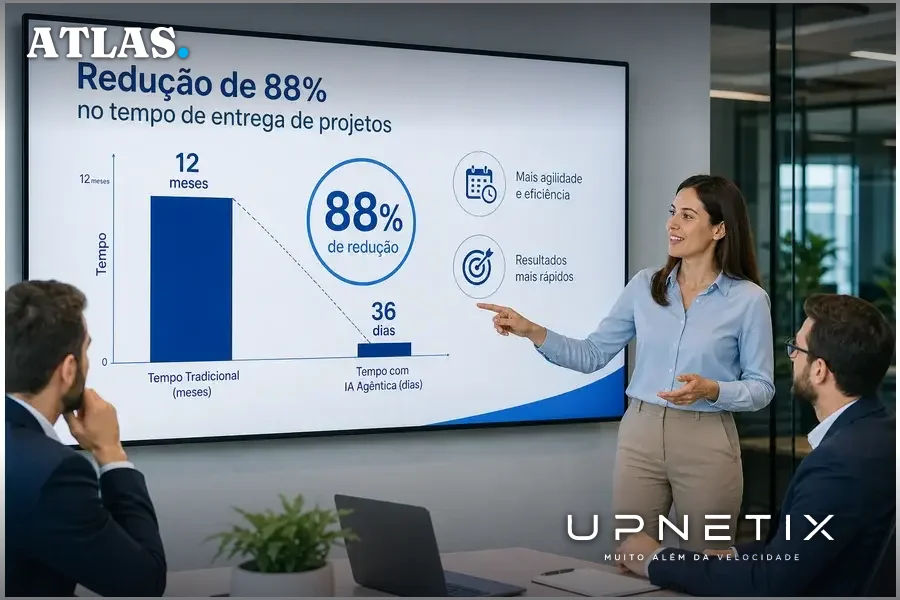 Gráfico conceitual da redução de 88% no tempo de entrega de projetos no C6 Bank