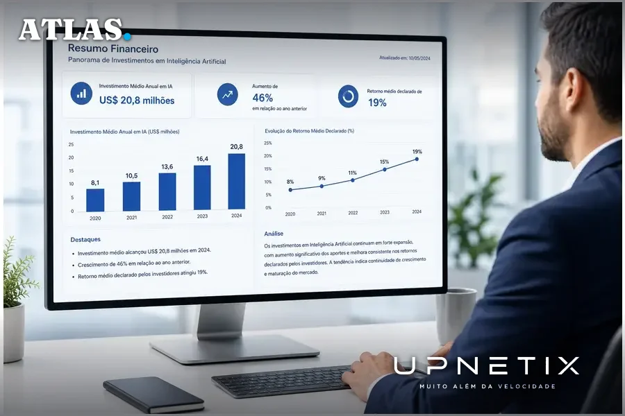 Dashboard financeiro digital com dados de investimento e retorno de IA em empresas brasileiras.