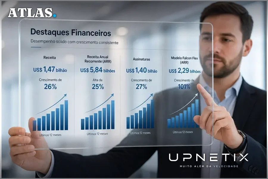 Gráfico financeiro realista mostrando crescimento percentual e valores em dólares da CrowdStrike no segundo trimestre fiscal.