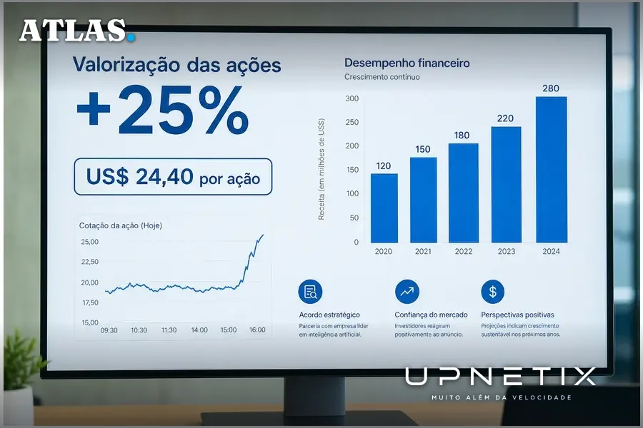 Gráfico financeiro mostrando valorização das ações da Riot Platforms após acordo bilionário com Anthropic.