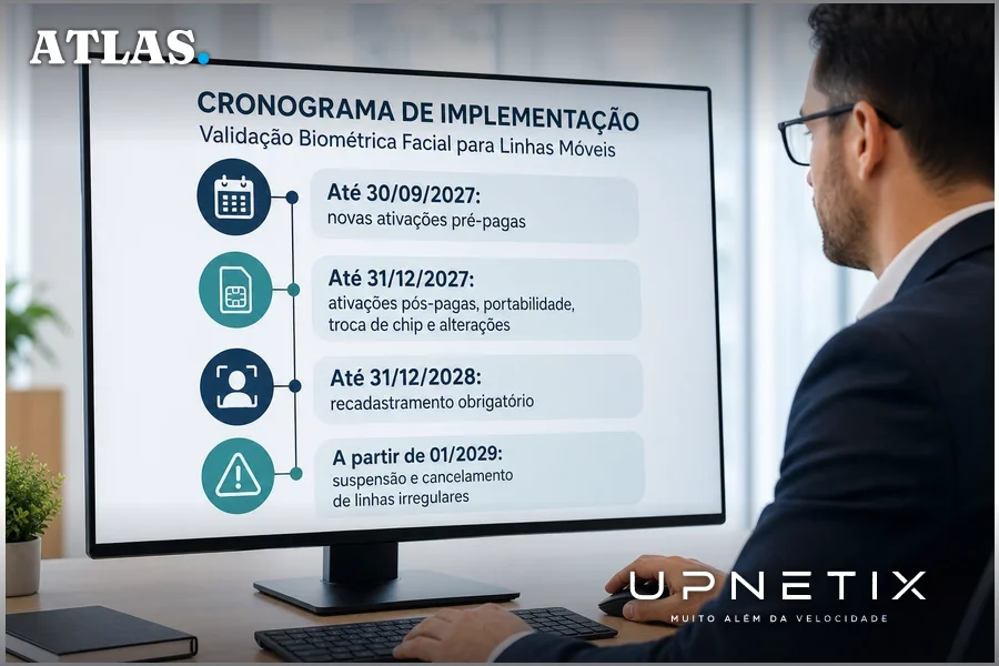 Painel digital realista exibindo cronograma da Anatel para validação biométrica facial em linhas móveis.