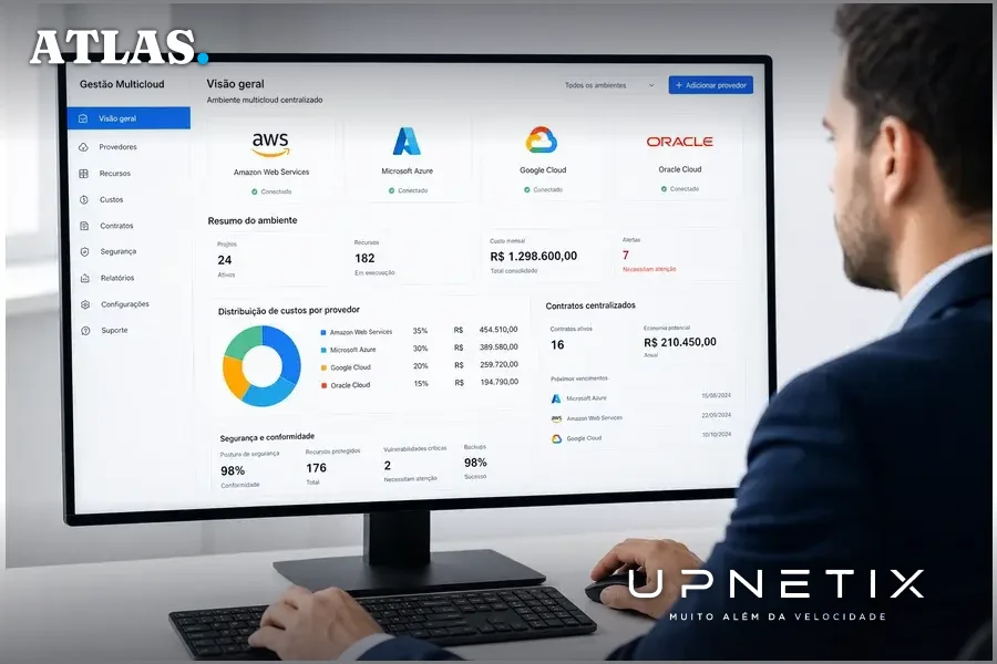 Tela de gestão multicloud integrando AWS, Azure, Google Cloud e Oracle em um painel único em português.