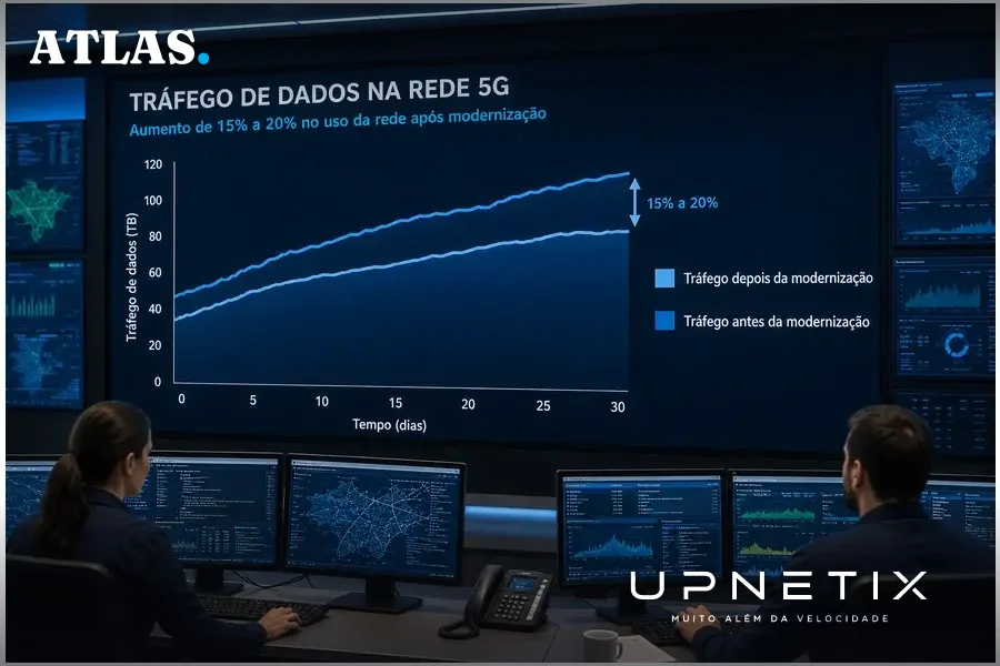 Tela digital mostrando gráfico de aumento de tráfego de dados na rede 5G de Brasília
